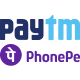 Digital Wallets